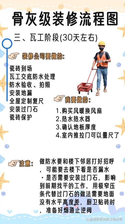 新房开始装修之前,需要先做哪些准备?先干哪些活儿,装修开工前准备是什么工作。 二手房 新房开始装修之前,需要先做哪些准备?先干哪些活儿,装修开工前准备是什么工作。 新房开始装修之前,需要先做哪些准备?先干哪些活儿,装修开工前准备是什么工作。 二手房