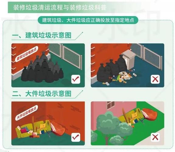 装修剩的建筑垃圾,到底是怎么处理的,装修完工准备清理什么东西。 买房须知 装修剩的建筑垃圾,到底是怎么处理的,装修完工准备清理什么东西。 装修剩的建筑垃圾,到底是怎么处理的,装修完工准备清理什么东西。 买房须知