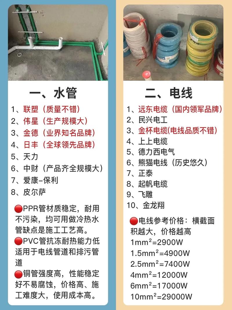 选择材料的4项原则是什么,装修前装修材料准备什么东西。 买房须知 选择材料的4项原则是什么,装修前装修材料准备什么东西。 选择材料的4项原则是什么,装修前装修材料准备什么东西。 买房须知