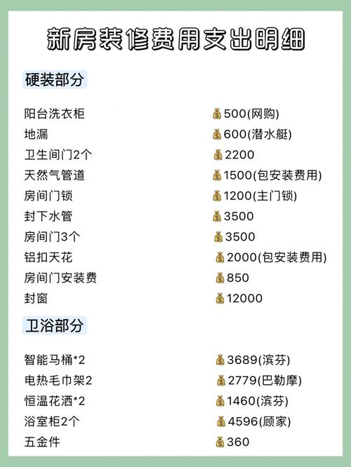 新房简装包括哪些项目,装修完毕要准备什么资料呢。 装修知识 新房简装包括哪些项目,装修完毕要准备什么资料呢。 新房简装包括哪些项目,装修完毕要准备什么资料呢。 装修知识