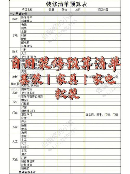 100平米装修预算表明细，装修需要准备什么费用呢英语。 100平米装修预算表明细，装修需要准备什么费用呢英语。 家居设计