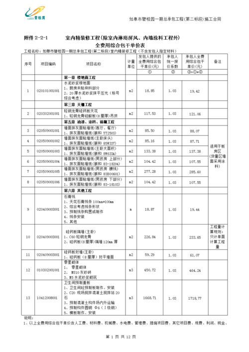 签装修合同前要报价清单吗,装修前需要准备什么清单和材料。 二手房 签装修合同前要报价清单吗,装修前需要准备什么清单和材料。 签装修合同前要报价清单吗,装修前需要准备什么清单和材料。 二手房