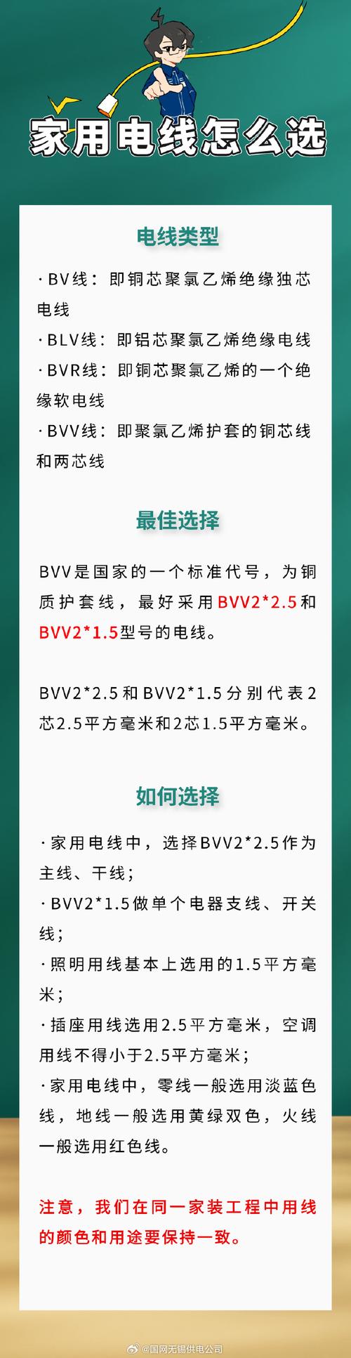 最近家里装修,电线不知道买哪种好,到底怎样选择电线,家庭装修要准备什么电线呢。 家居装饰 最近家里装修,电线不知道买哪种好,到底怎样选择电线,家庭装修要准备什么电线呢。 最近家里装修,电线不知道买哪种好,到底怎样选择电线,家庭装修要准备什么电线呢。 家居装饰