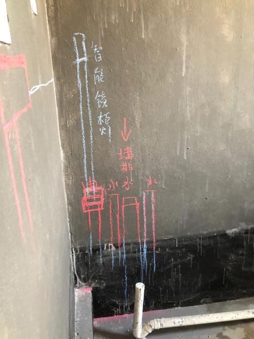 装修划线是什么意思,装修前期划线准备什么材料。 买房须知 装修划线是什么意思,装修前期划线准备什么材料。 装修划线是什么意思,装修前期划线准备什么材料。 买房须知