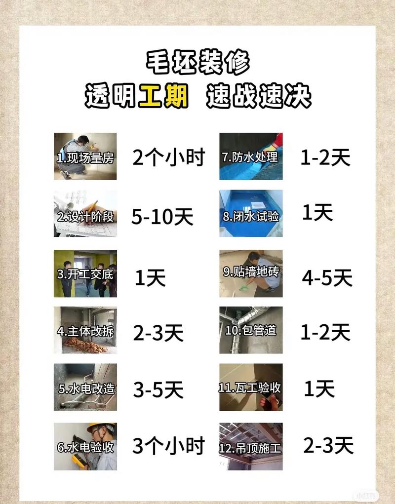 装饰装修工程,作为甲方,前期该怎么准备,打算装修做什么准备呢英语。 家居设计 装饰装修工程,作为甲方,前期该怎么准备,打算装修做什么准备呢英语。 装饰装修工程,作为甲方,前期该怎么准备,打算装修做什么准备呢英语。 家居设计