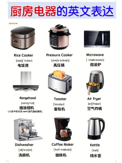请问新房装修需要采购哪些电器,越全越好,谢谢,装修前需要准备些什么呢英语。 家居装饰 请问新房装修需要采购哪些电器,越全越好,谢谢,装修前需要准备些什么呢英语。 请问新房装修需要采购哪些电器,越全越好,谢谢,装修前需要准备些什么呢英语。 家居装饰
