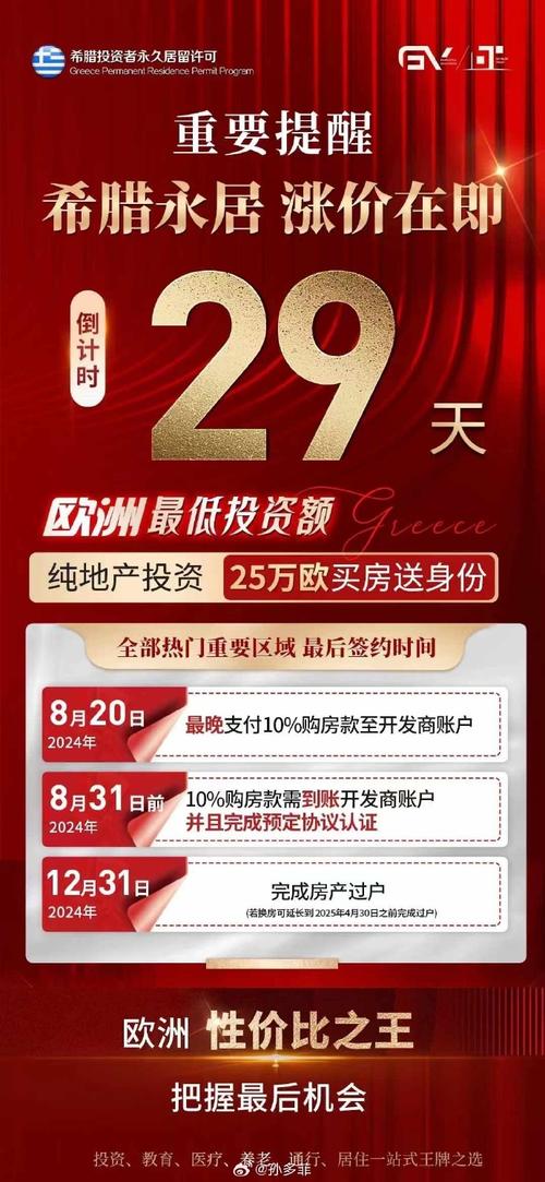 25万欧购房移民希腊到底能买几套房,希腊旅行准备装修什么时候开始。 家居装饰 25万欧购房移民希腊到底能买几套房,希腊旅行准备装修什么时候开始。 25万欧购房移民希腊到底能买几套房,希腊旅行准备装修什么时候开始。 家居装饰