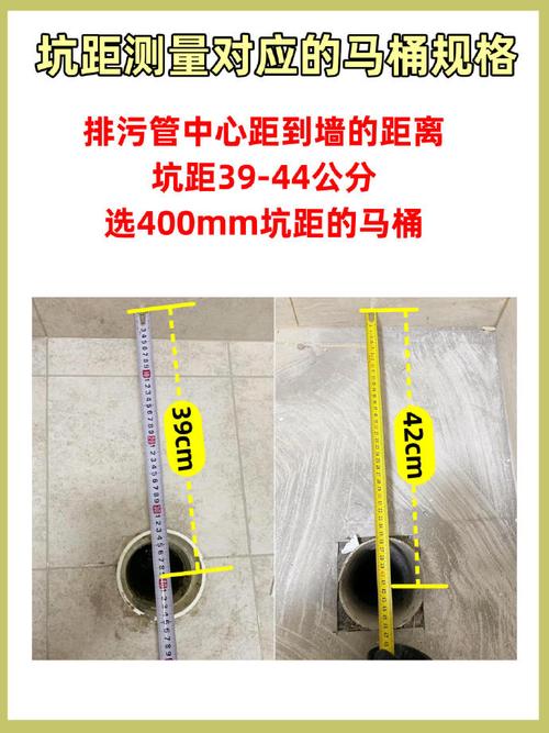 加装马桶做法,装修自装先准备什么材料。 家居装饰 加装马桶做法,装修自装先准备什么材料。 加装马桶做法,装修自装先准备什么材料。 家居装饰