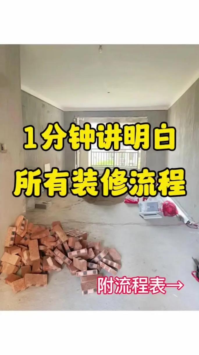 装修知识讲课视频教学,装修基础知识课程视频教程。 装修知识 装修知识讲课视频教学,装修基础知识课程视频教程。 装修知识讲课视频教学,装修基础知识课程视频教程。 装修知识