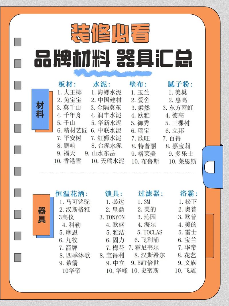 家装行业在新零售时代下该如何选择,装修后需要准备什么备货材料。 家居设计 家装行业在新零售时代下该如何选择,装修后需要准备什么备货材料。 家装行业在新零售时代下该如何选择,装修后需要准备什么备货材料。 家居设计