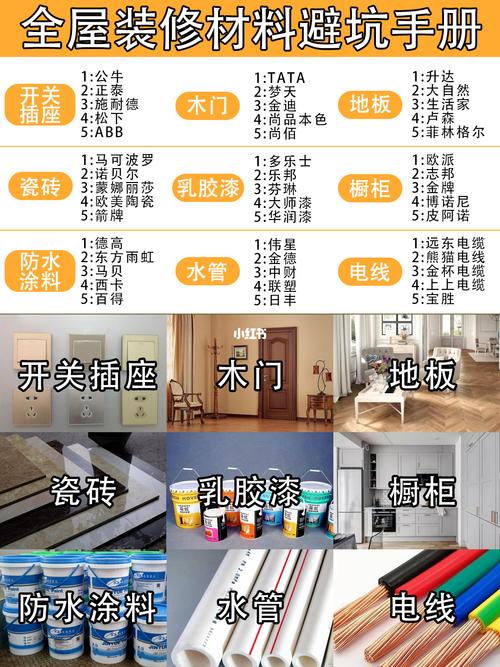 一般在收房前多久把装修定下来比较好?装修通常需要多长时间,装修前必须准备什么材料呢。 买房须知 一般在收房前多久把装修定下来比较好?装修通常需要多长时间,装修前必须准备什么材料呢。 一般在收房前多久把装修定下来比较好?装修通常需要多长时间,装修前必须准备什么材料呢。 买房须知