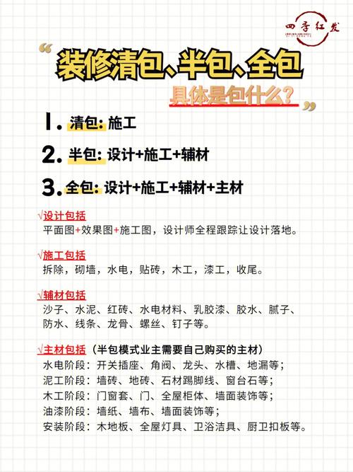 装修大包和小包都包含什么内容,装修大包应该准备什么东西。 家居设计 装修大包和小包都包含什么内容,装修大包应该准备什么东西。 装修大包和小包都包含什么内容,装修大包应该准备什么东西。 家居设计