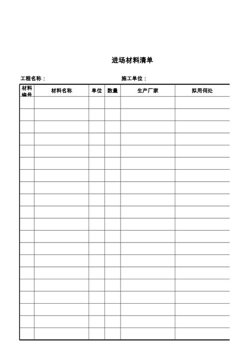 木工开工前准备材料清单,装修木工进场需准备什么东西。 家居设计 木工开工前准备材料清单,装修木工进场需准备什么东西。 木工开工前准备材料清单,装修木工进场需准备什么东西。 家居设计
