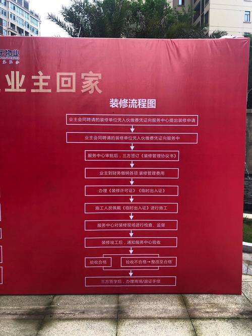精装房收房的一般流程是什么呢,精装修交房准备什么东西。 家居设计 精装房收房的一般流程是什么呢,精装修交房准备什么东西。 精装房收房的一般流程是什么呢,精装修交房准备什么东西。 家居设计