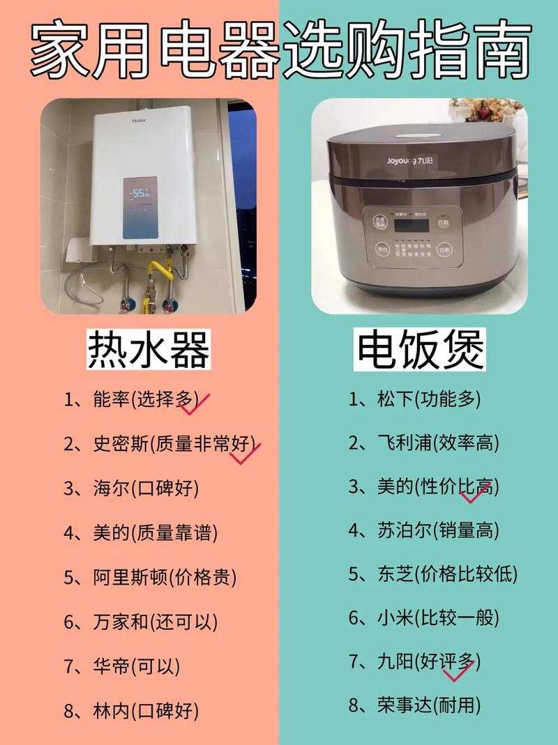 有哪些你觉得最值得买的家用电器,装修准备买什么电器好呢。 家居设计 有哪些你觉得最值得买的家用电器,装修准备买什么电器好呢。 有哪些你觉得最值得买的家用电器,装修准备买什么电器好呢。 家居设计
