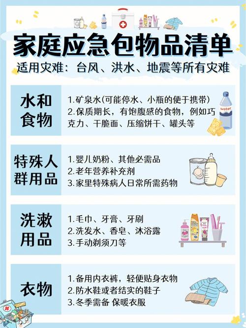 十大家中常备应急物品,装修前备用用品准备什么材料。 买房须知 十大家中常备应急物品,装修前备用用品准备什么材料。 十大家中常备应急物品,装修前备用用品准备什么材料。 买房须知