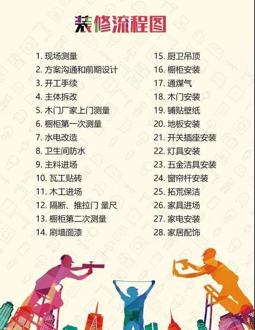 客户要求先刷墙后吊顶,装修的顺序你家做对了吗,准备装修先做好什么事情。 家居装饰 客户要求先刷墙后吊顶,装修的顺序你家做对了吗,准备装修先做好什么事情。 客户要求先刷墙后吊顶,装修的顺序你家做对了吗,准备装修先做好什么事情。 家居装饰