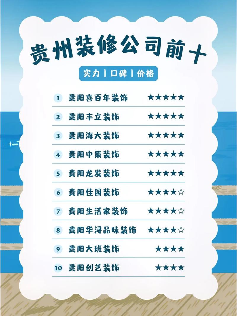 贵阳装修知识论坛贴吧,贵阳装修公司口碑最好的是哪家。 装修知识 贵阳装修知识论坛贴吧,贵阳装修公司口碑最好的是哪家。 贵阳装修知识论坛贴吧,贵阳装修公司口碑最好的是哪家。 装修知识