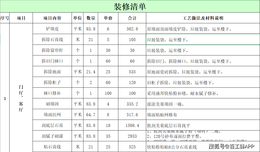 装修公司接单主要有哪些,做装修公司需要准备什么东西。 装修知识 装修公司接单主要有哪些,做装修公司需要准备什么东西。 装修公司接单主要有哪些,做装修公司需要准备什么东西。 装修知识