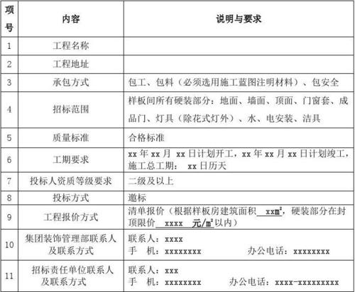 房子装修招标,应该注意什么?怎么才能招标到又好又便宜的公司,装修竞标需要准备什么材料。 二手房 房子装修招标,应该注意什么?怎么才能招标到又好又便宜的公司,装修竞标需要准备什么材料。 房子装修招标,应该注意什么?怎么才能招标到又好又便宜的公司,装修竞标需要准备什么材料。 二手房