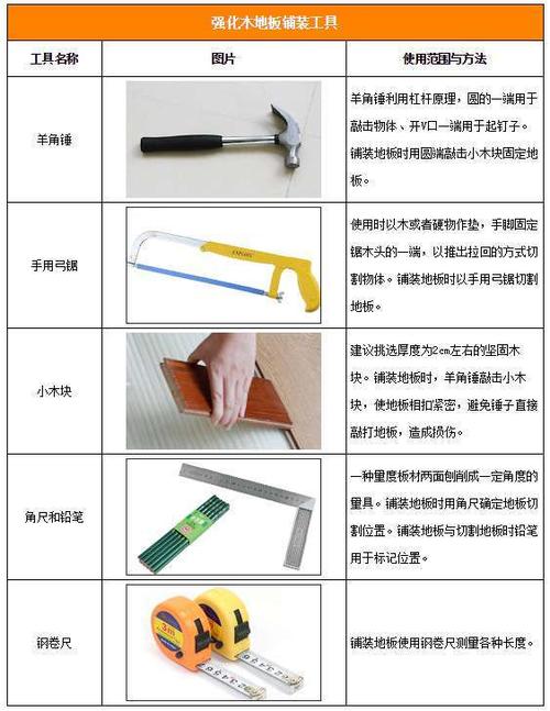 铺红砖排版的正确方法和技巧,装修铺砖要准备什么工具呢。 买房须知 铺红砖排版的正确方法和技巧,装修铺砖要准备什么工具呢。 铺红砖排版的正确方法和技巧,装修铺砖要准备什么工具呢。 买房须知