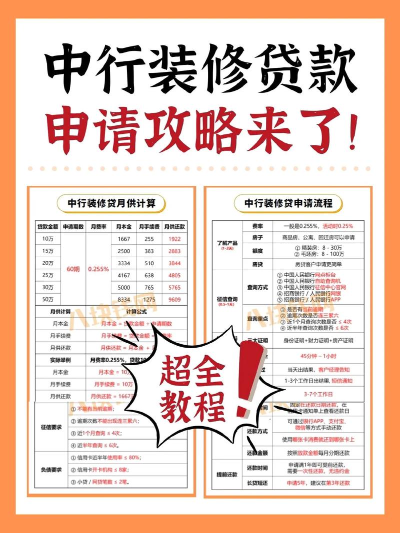 装修贷有什么要求?什么情况下才可以申请装修贷,办装修贷需要什么。 家居设计 装修贷有什么要求?什么情况下才可以申请装修贷,办装修贷需要什么。 装修贷有什么要求?什么情况下才可以申请装修贷,办装修贷需要什么。 家居设计