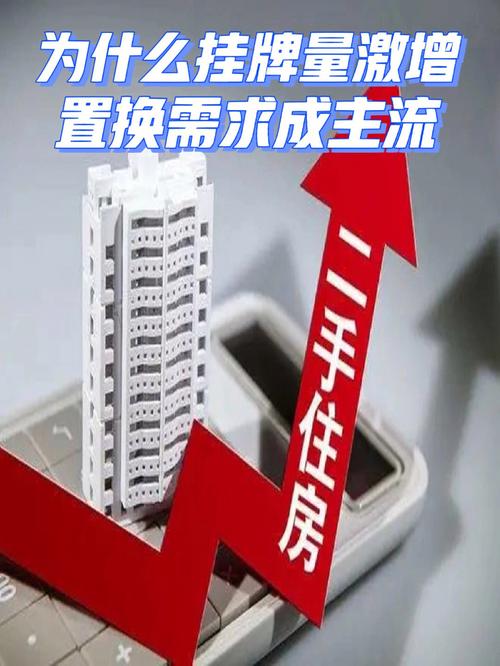 北京二手房为什么激增,北京二手房为什么激增产权。 二手房 北京二手房为什么激增,北京二手房为什么激增产权。 北京二手房为什么激增,北京二手房为什么激增产权。 二手房