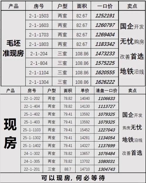 北仑现房买房须知,北仑买房条件有什么。 买房须知 北仑现房买房须知,北仑买房条件有什么。 北仑现房买房须知,北仑买房条件有什么。 买房须知