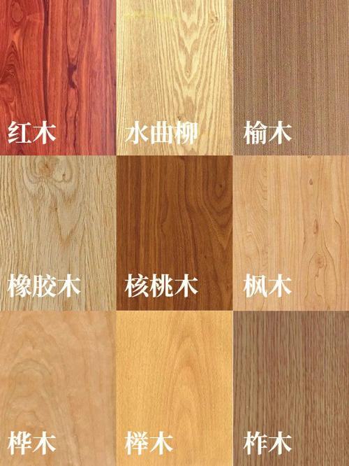 新房装修选择什么木材的好,装修前准备的木材叫什么名字。 家居装饰 新房装修选择什么木材的好,装修前准备的木材叫什么名字。 新房装修选择什么木材的好,装修前准备的木材叫什么名字。 家居装饰