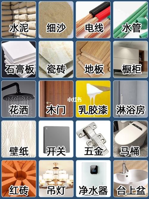 装修材料种类多,装修小白如何选择质量好又环保的主材,准备装修先买什么材料好。 装修知识 装修材料种类多,装修小白如何选择质量好又环保的主材,准备装修先买什么材料好。 装修材料种类多,装修小白如何选择质量好又环保的主材,准备装修先买什么材料好。 装修知识