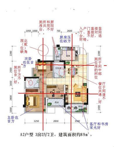 什么是风水家居设计图纸,什么是风水家居设计图纸呢。 家居设计 什么是风水家居设计图纸,什么是风水家居设计图纸呢。 什么是风水家居设计图纸,什么是风水家居设计图纸呢。 家居设计