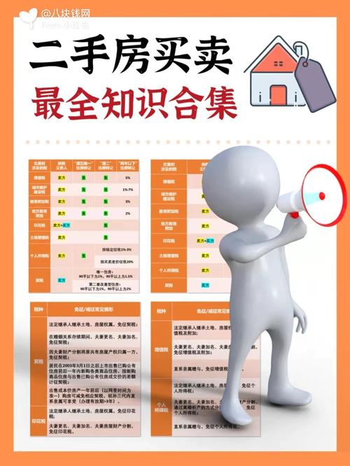 为什么不禁止买卖二手房,国家为什么限制二手房交易。 二手房 为什么不禁止买卖二手房,国家为什么限制二手房交易。 为什么不禁止买卖二手房,国家为什么限制二手房交易。 二手房