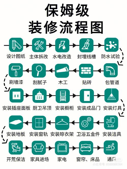 装修有哪些注意事项和省钱方法,装修前准备注意什么事项。 买房须知 装修有哪些注意事项和省钱方法,装修前准备注意什么事项。 装修有哪些注意事项和省钱方法,装修前准备注意什么事项。 买房须知