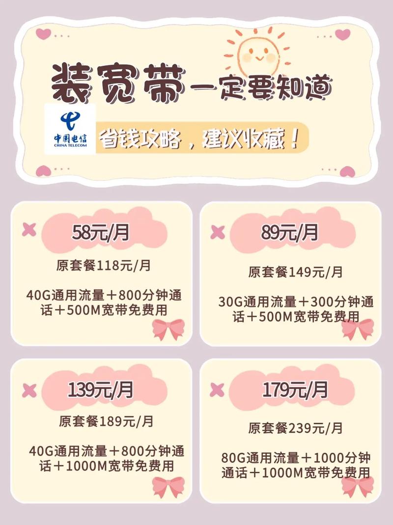 装宽带需要准备些什么呢,装修当天需要准备什么东西。 二手房 装宽带需要准备些什么呢,装修当天需要准备什么东西。 装宽带需要准备些什么呢,装修当天需要准备什么东西。 二手房