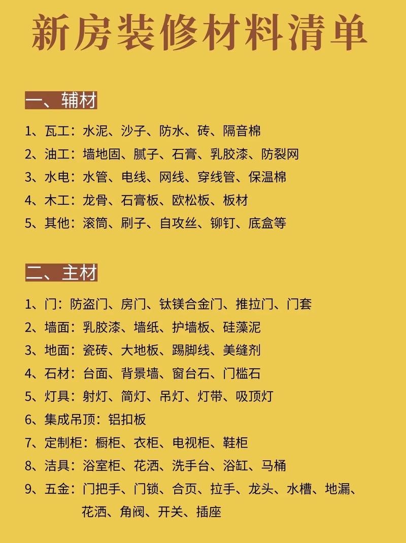 装修要用哪些装修材料,装修须准备什么材料最好呢。 买房须知 装修要用哪些装修材料,装修须准备什么材料最好呢。 装修要用哪些装修材料,装修须准备什么材料最好呢。 买房须知