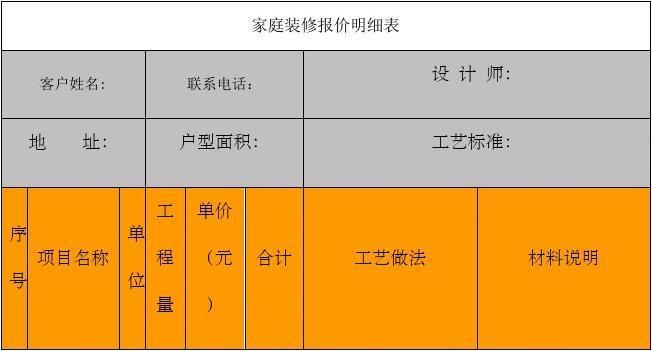 事业单位装修费金额小用询价吗,家庭装修询价前准备什么东西。 装修知识 事业单位装修费金额小用询价吗,家庭装修询价前准备什么东西。 事业单位装修费金额小用询价吗,家庭装修询价前准备什么东西。 装修知识