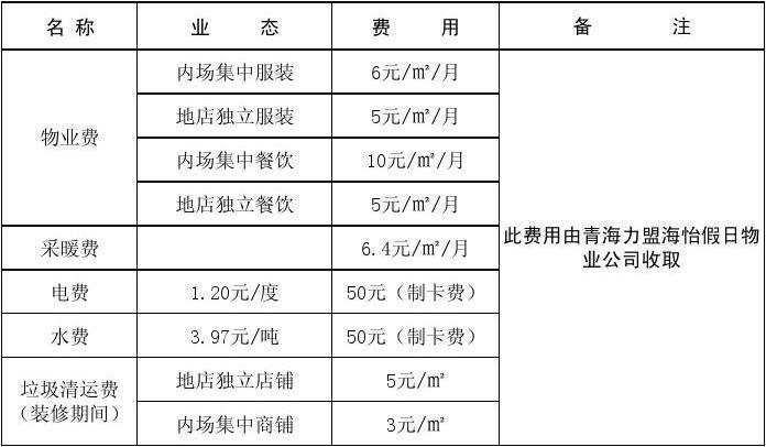 装修质保金一般押多久?要注意什么,装修需要准备买什么东西呢。 家居装饰 装修质保金一般押多久?要注意什么,装修需要准备买什么东西呢。 装修质保金一般押多久?要注意什么,装修需要准备买什么东西呢。 家居装饰