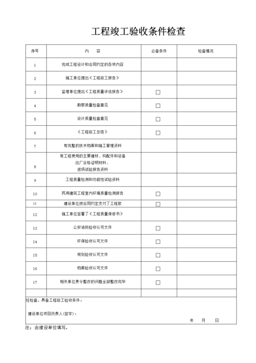 单位工程验收施工单位需要哪些资料,装修验收需准备什么资料呢。 买房须知 单位工程验收施工单位需要哪些资料,装修验收需准备什么资料呢。 单位工程验收施工单位需要哪些资料,装修验收需准备什么资料呢。 买房须知