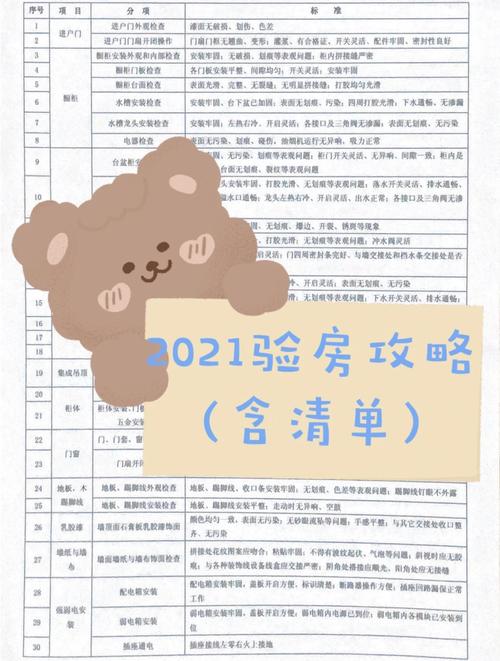 交房需要准备哪些资料,装修前收房准备什么东西呢。 买房须知 交房需要准备哪些资料,装修前收房准备什么东西呢。 交房需要准备哪些资料,装修前收房准备什么东西呢。 买房须知