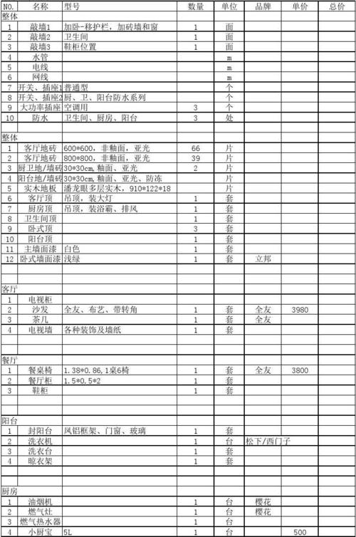 北京哪里有,寄卖行,装修剪彩要准备什么材料呢。 家居装饰 北京哪里有,寄卖行,装修剪彩要准备什么材料呢。 北京哪里有,寄卖行,装修剪彩要准备什么材料呢。 家居装饰