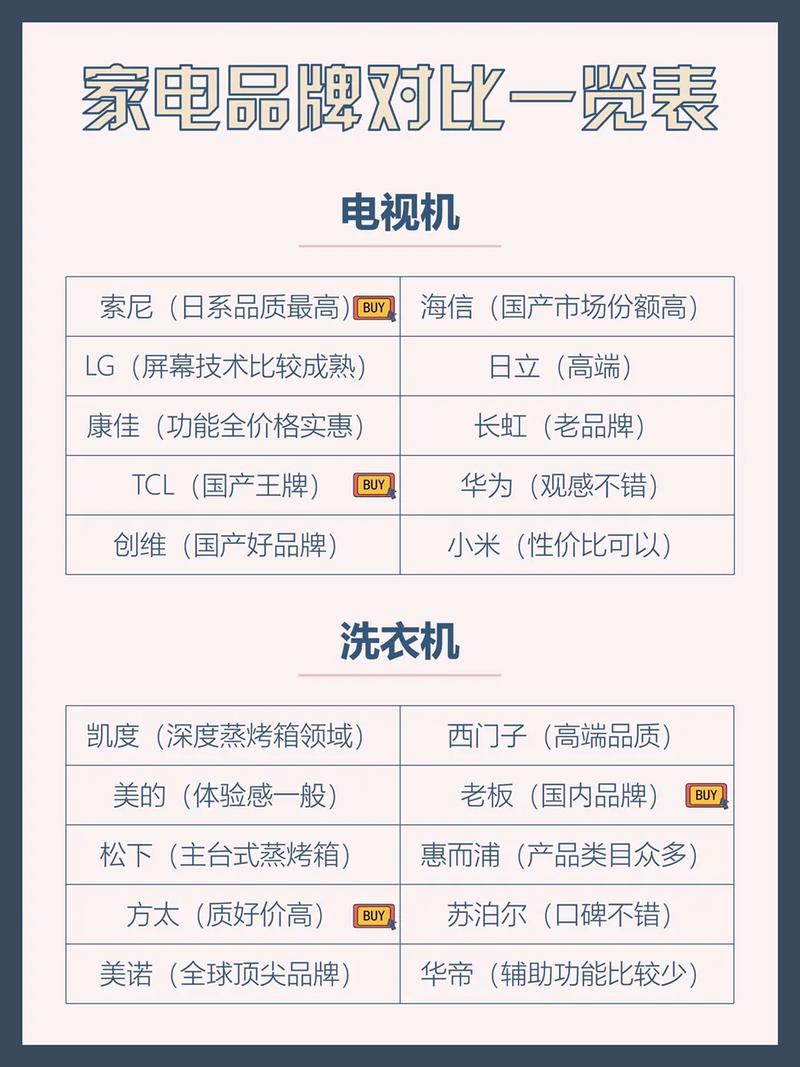 新房装修,卫浴洁具的要如何选购,卫浴装修需要准备什么材料。 家居设计 新房装修,卫浴洁具的要如何选购,卫浴装修需要准备什么材料。 新房装修,卫浴洁具的要如何选购,卫浴装修需要准备什么材料。 家居设计