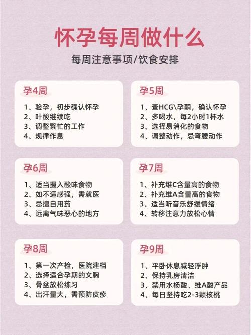 准备怀孕的妈妈对于居住的家有什么要求?有什么需要注意的,居住房装修应做什么准备工作。 家居装饰 准备怀孕的妈妈对于居住的家有什么要求?有什么需要注意的,居住房装修应做什么准备工作。 准备怀孕的妈妈对于居住的家有什么要求?有什么需要注意的,居住房装修应做什么准备工作。 家居装饰