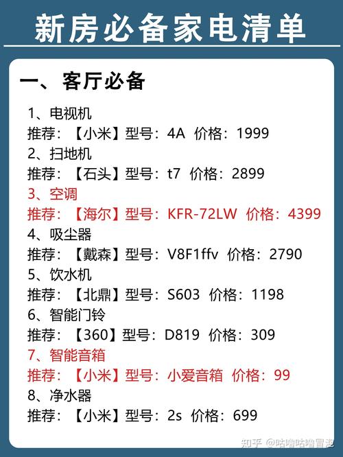 请问新房装修需要采购哪些电器,越全越好,谢谢,装修前需要准备什么家具呢。 买房须知 请问新房装修需要采购哪些电器,越全越好,谢谢,装修前需要准备什么家具呢。 请问新房装修需要采购哪些电器,越全越好,谢谢,装修前需要准备什么家具呢。 买房须知