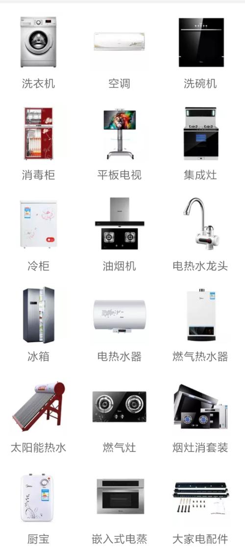 请问新房装修需要采购哪些电器,越全越好,谢谢,装修前需准备些什么东西呢。 买房须知 请问新房装修需要采购哪些电器,越全越好,谢谢,装修前需准备些什么东西呢。 请问新房装修需要采购哪些电器,越全越好,谢谢,装修前需准备些什么东西呢。 买房须知