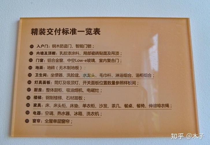 交房需要准备哪些资料,装修都要准备什么资料呢。 家居设计 交房需要准备哪些资料,装修都要准备什么资料呢。 交房需要准备哪些资料,装修都要准备什么资料呢。 家居设计