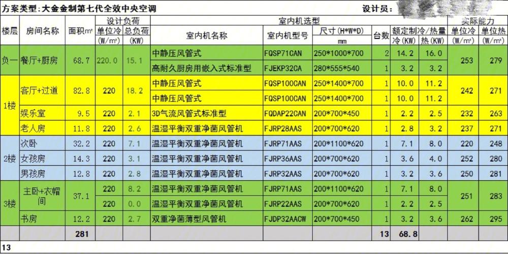 装修公司的设计师为什么一定要带业主去建材市场选主材,难道建材市场会给他们公司回扣,去装修公司需要准备什么东西。 家居设计 装修公司的设计师为什么一定要带业主去建材市场选主材,难道建材市场会给他们公司回扣,去装修公司需要准备什么东西。 装修公司的设计师为什么一定要带业主去建材市场选主材,难道建材市场会给他们公司回扣,去装修公司需要准备什么东西。 家居设计