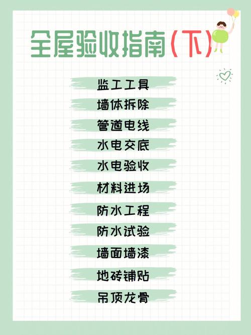 装修重点验收的地方有哪些,装修验收准备什么问题最重要。 家居设计 装修重点验收的地方有哪些,装修验收准备什么问题最重要。 装修重点验收的地方有哪些,装修验收准备什么问题最重要。 家居设计
