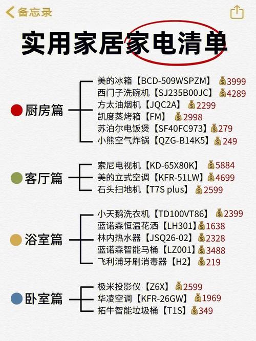 准备结婚先买家电还是先看日子,装修前准备买什么家电比较好。 二手房 准备结婚先买家电还是先看日子,装修前准备买什么家电比较好。 准备结婚先买家电还是先看日子,装修前准备买什么家电比较好。 二手房