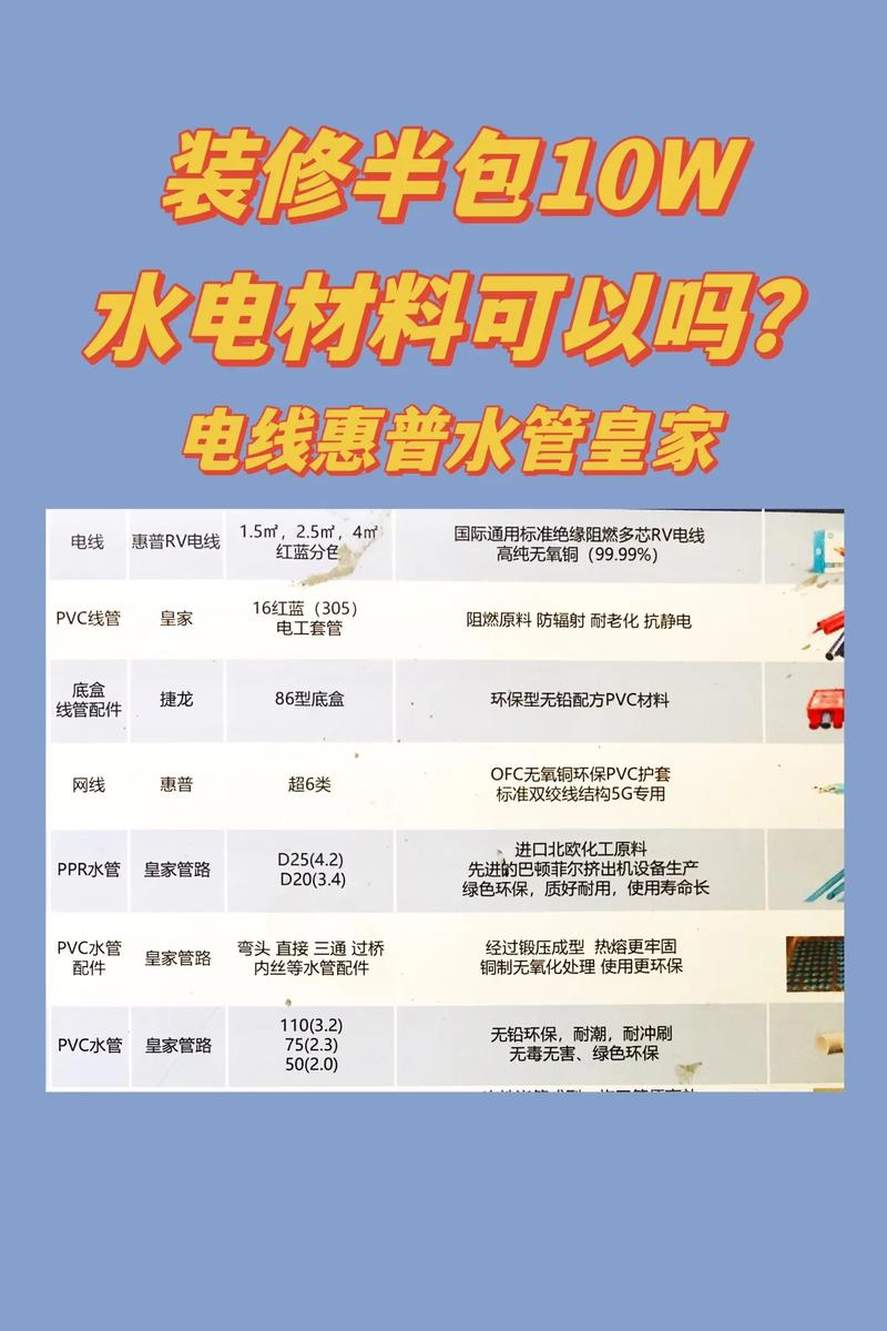 半包工程,水电进场前要选购些什么建材,半包水电装修要准备什么材料。 家居装饰 半包工程,水电进场前要选购些什么建材,半包水电装修要准备什么材料。 半包工程,水电进场前要选购些什么建材,半包水电装修要准备什么材料。 家居装饰