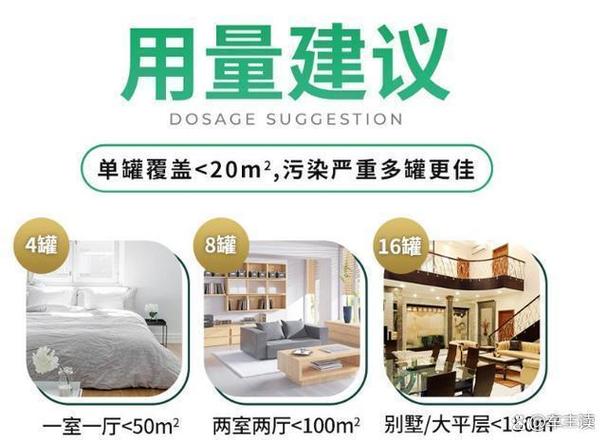 装修多久入住,准备装修什么时候入住最好。 二手房 装修多久入住,准备装修什么时候入住最好。 装修多久入住,准备装修什么时候入住最好。 二手房